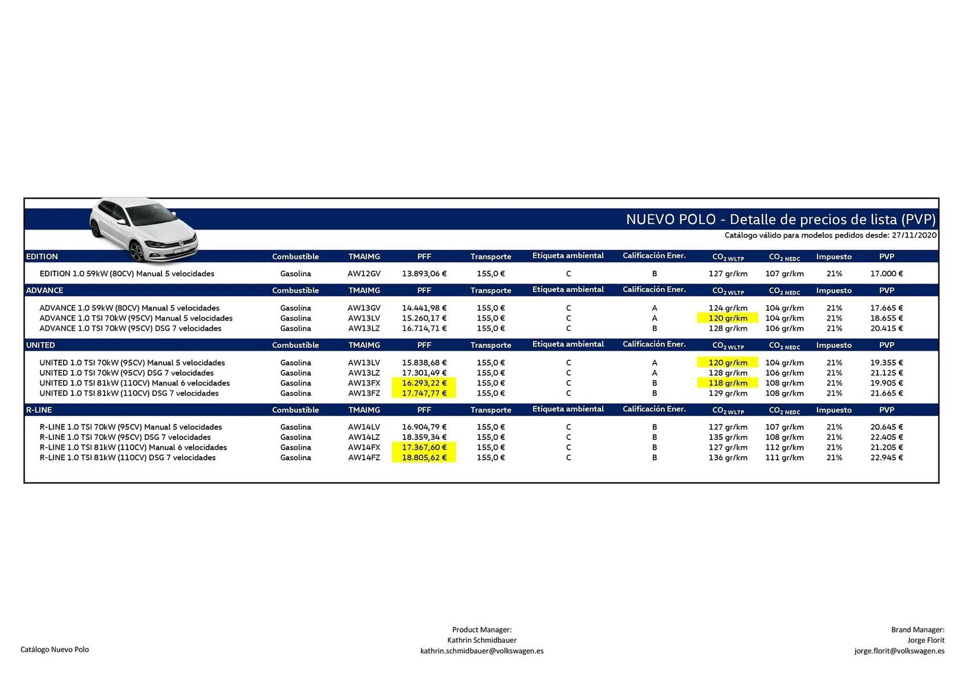 Catálogo de Folleto Volkswagen 22 de agosto al 31 de diciembre 2025 - Página 4