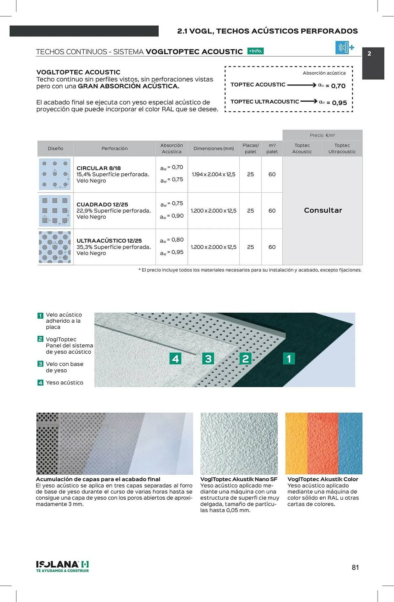 Catálogo de Catálogo Isolana 4 de septiembre al 30 de noviembre 2025 - Página 8
