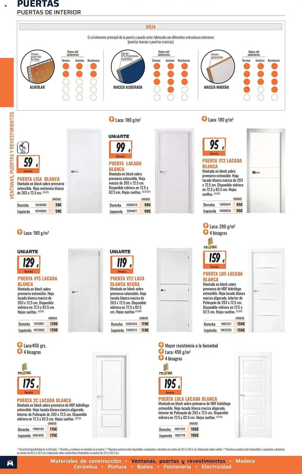 Catálogo de Catálogo Obramat 10 de octubre al 10 de noviembre 2025 - Página 24