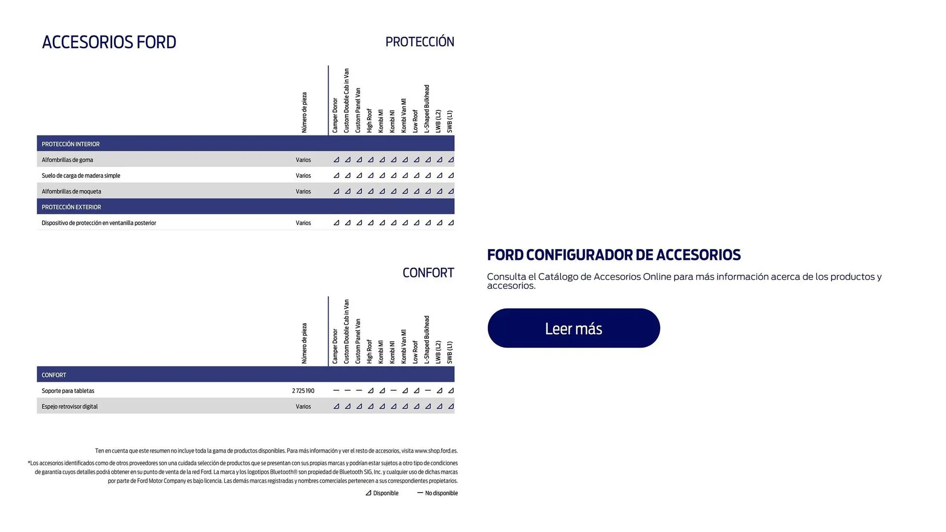 Catálogo de Folleto Ford 22 de agosto al 31 de diciembre 2025 - Página 29