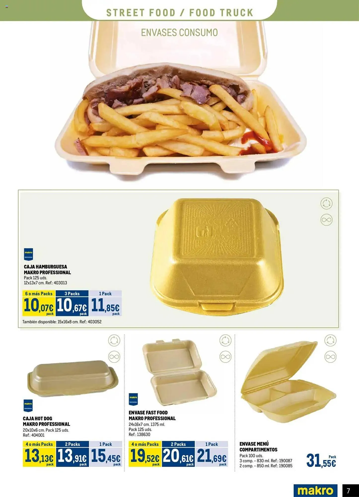 Catálogo de Folleto Makro 7 de julio al 31 de agosto 2025 - Página 7
