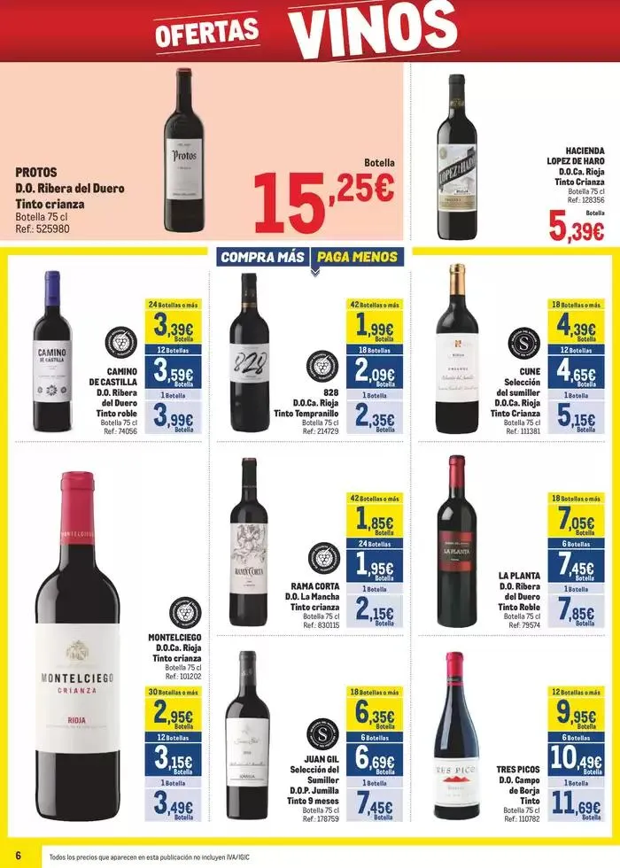 Catálogo de Makro Precios Canarias 20 de mayo al 1 de junio 2025 - Página 6