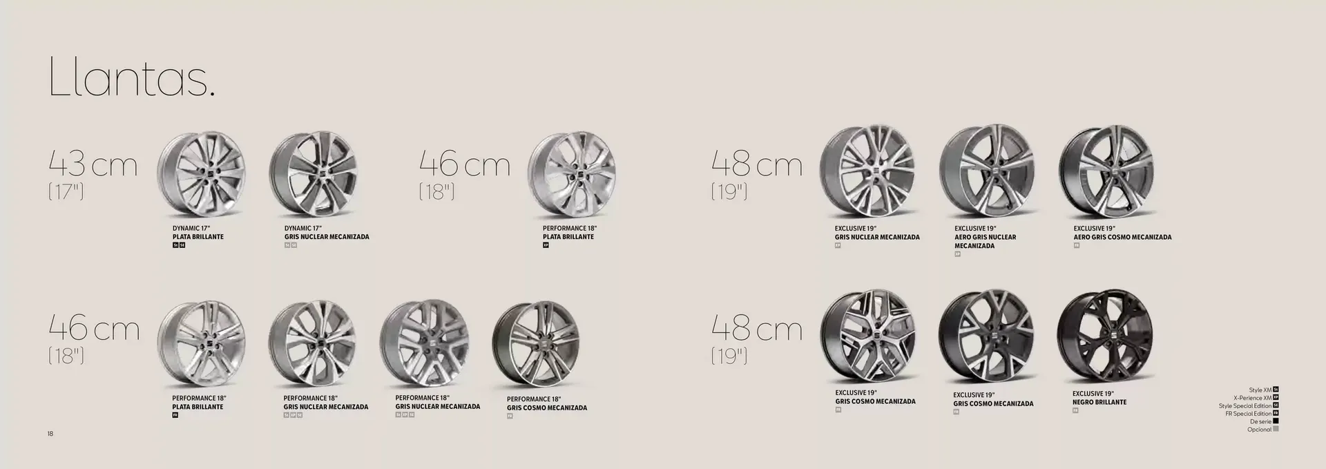Catálogo de Folleto SEAT 22 de noviembre al 31 de julio 2025 - Página 10