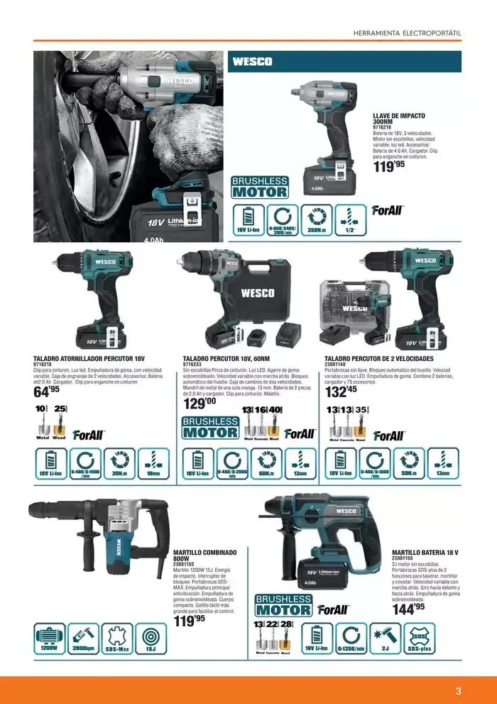 Catálogo de Catálogo Optimus 3 de marzo al 31 de marzo 2025 - Página 3