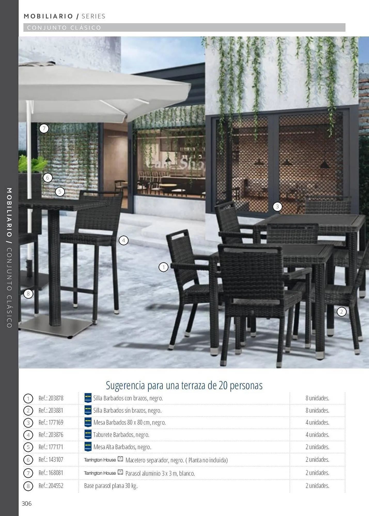 Catálogo de Folleto Makro 7 de junio al 29 de septiembre 2023 - Página 306