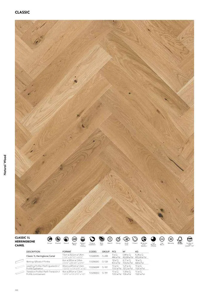 Catálogo de General Catalogue 2024 22 de mayo al 1 de enero 2025 - Página 310