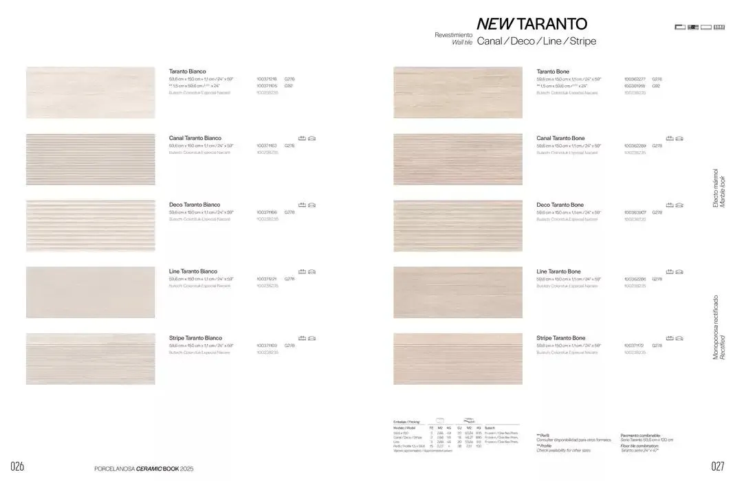 Catálogo de Ceramic Book Annex 12 de mayo al 31 de diciembre 2025 - Página 14