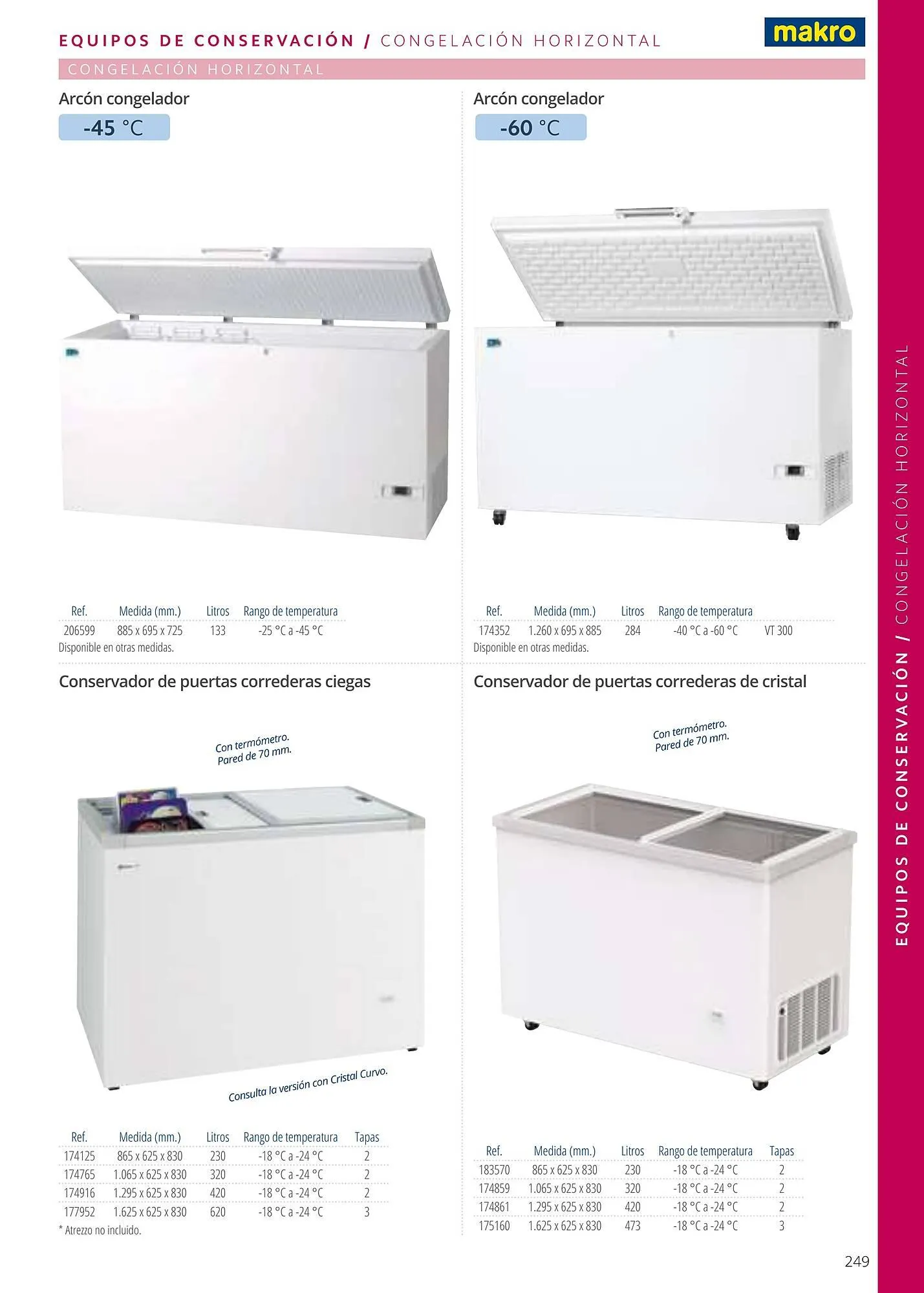 Catálogo de Folleto Makro 6 de enero al 1 de enero 2026 - Página 249