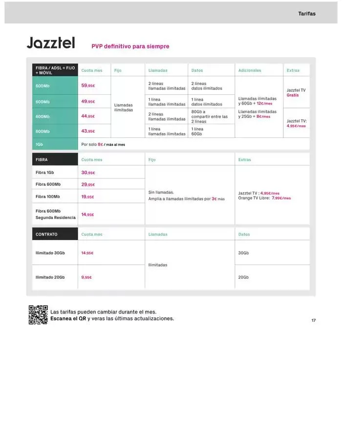 Catálogo de Solo por venir a PhoneHouse del 1 al 31 de marzo 4 de marzo al 31 de marzo 2025 - Página 17