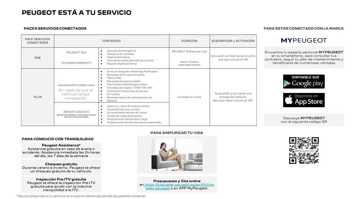 Catálogo de Nuevo Peugeot E-208 Eléctrico 16 de septiembre al 16 de septiembre 2025 - Página 27