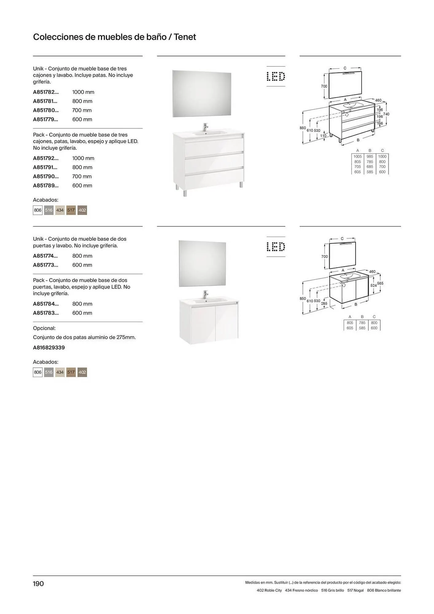 Catálogo de Folleto Roca 21 de noviembre al 31 de diciembre 2023 - Página 192