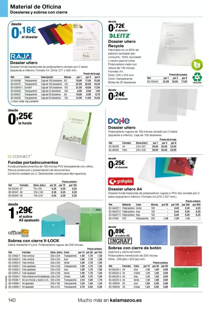 Catálogo de Staples Kalamazoo Catálogo General 9 de enero al 30 de septiembre 2025 - Página 140