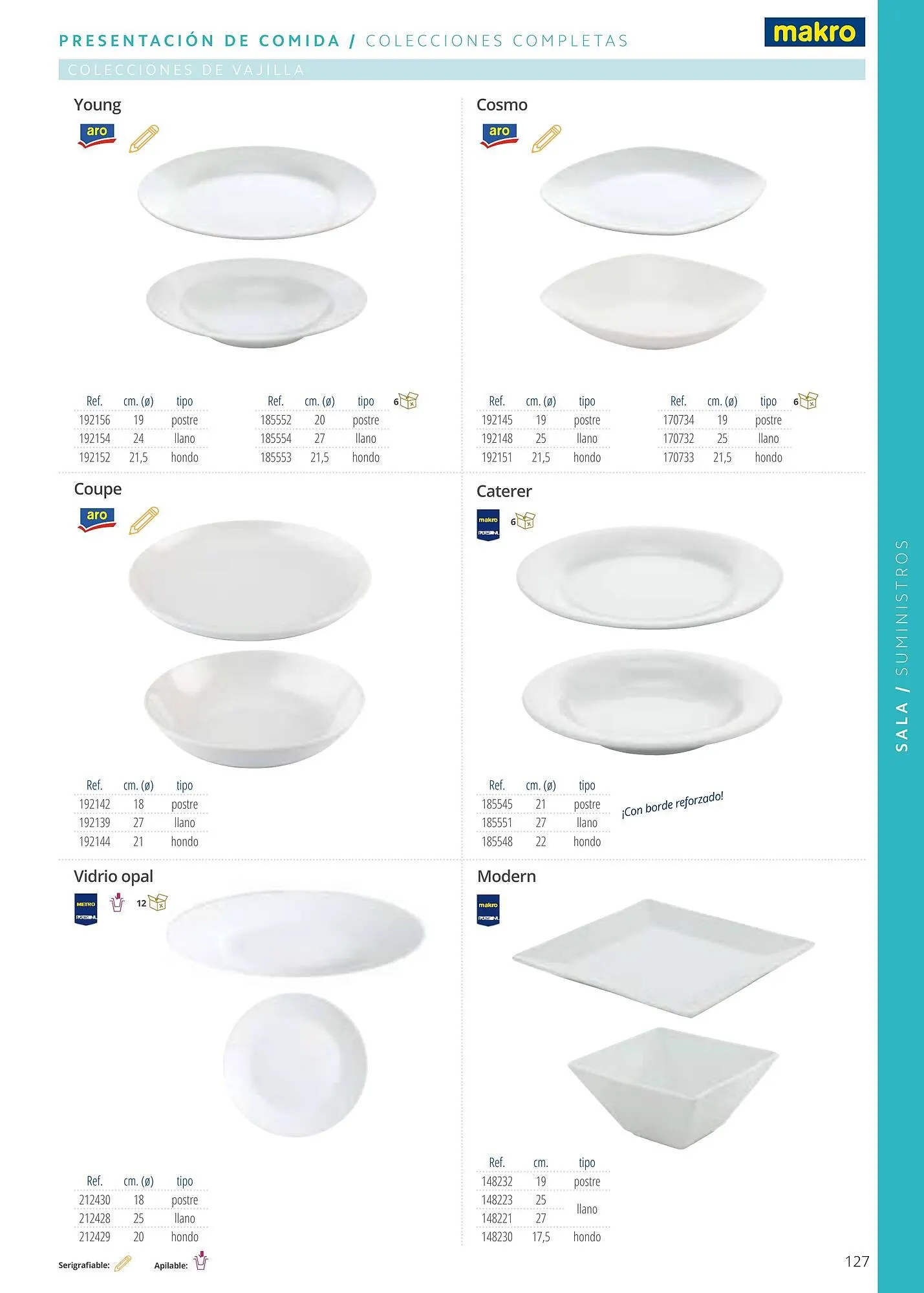 Catálogo de Folleto Makro 6 de enero al 1 de enero 2026 - Página 127