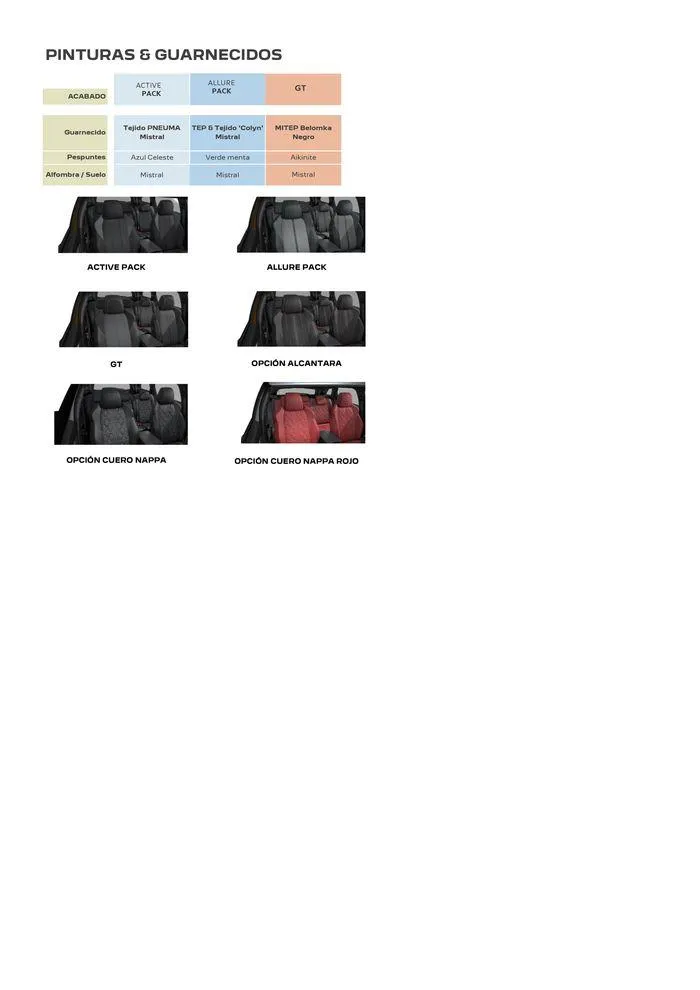 Catálogo de SUV 5008 Híbrido • Térmico 25 de junio al 25 de junio 2025 - Página 11