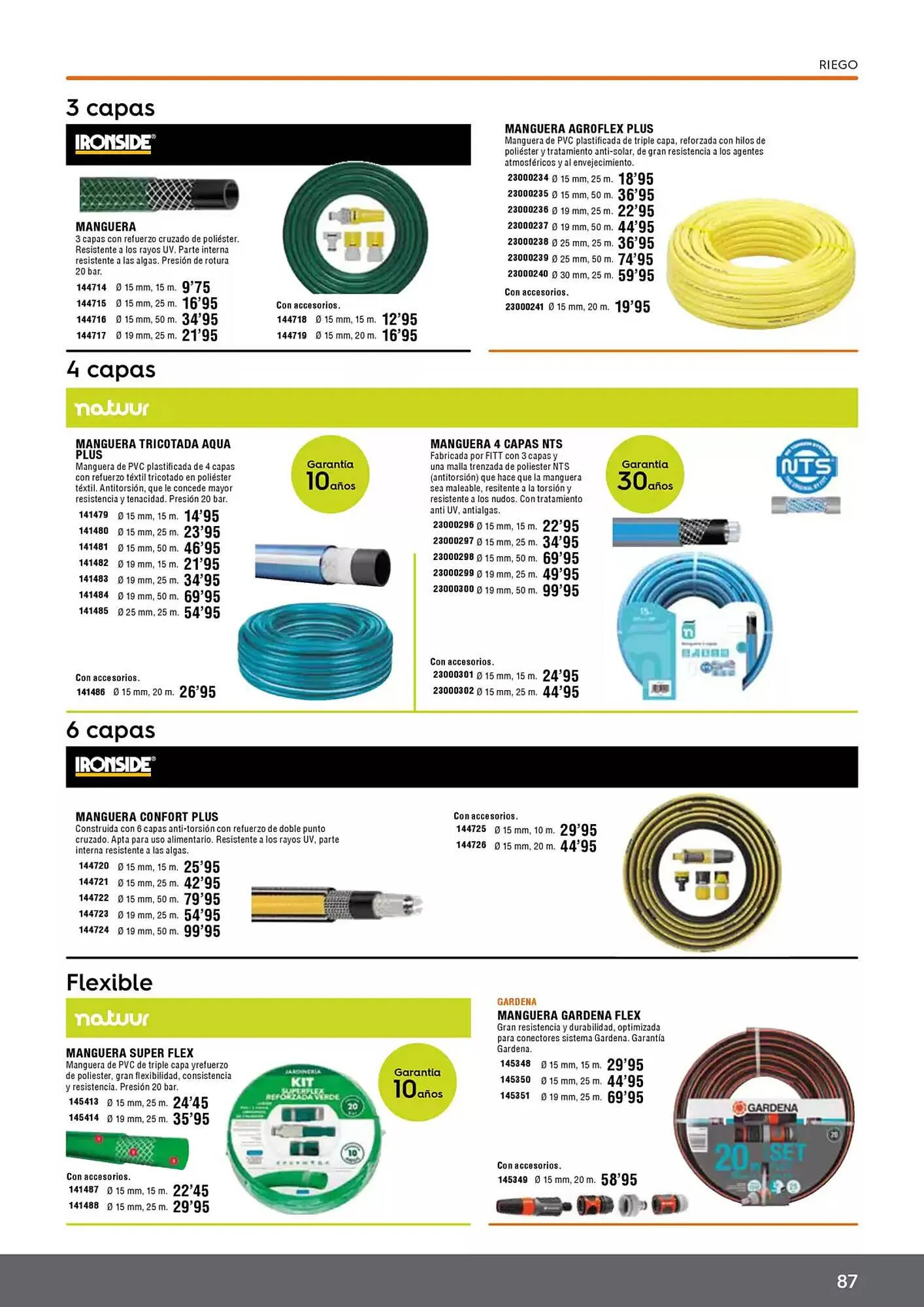 Catálogo de Folleto ferrOkey 25 de marzo al 6 de agosto 2025 - Página 87