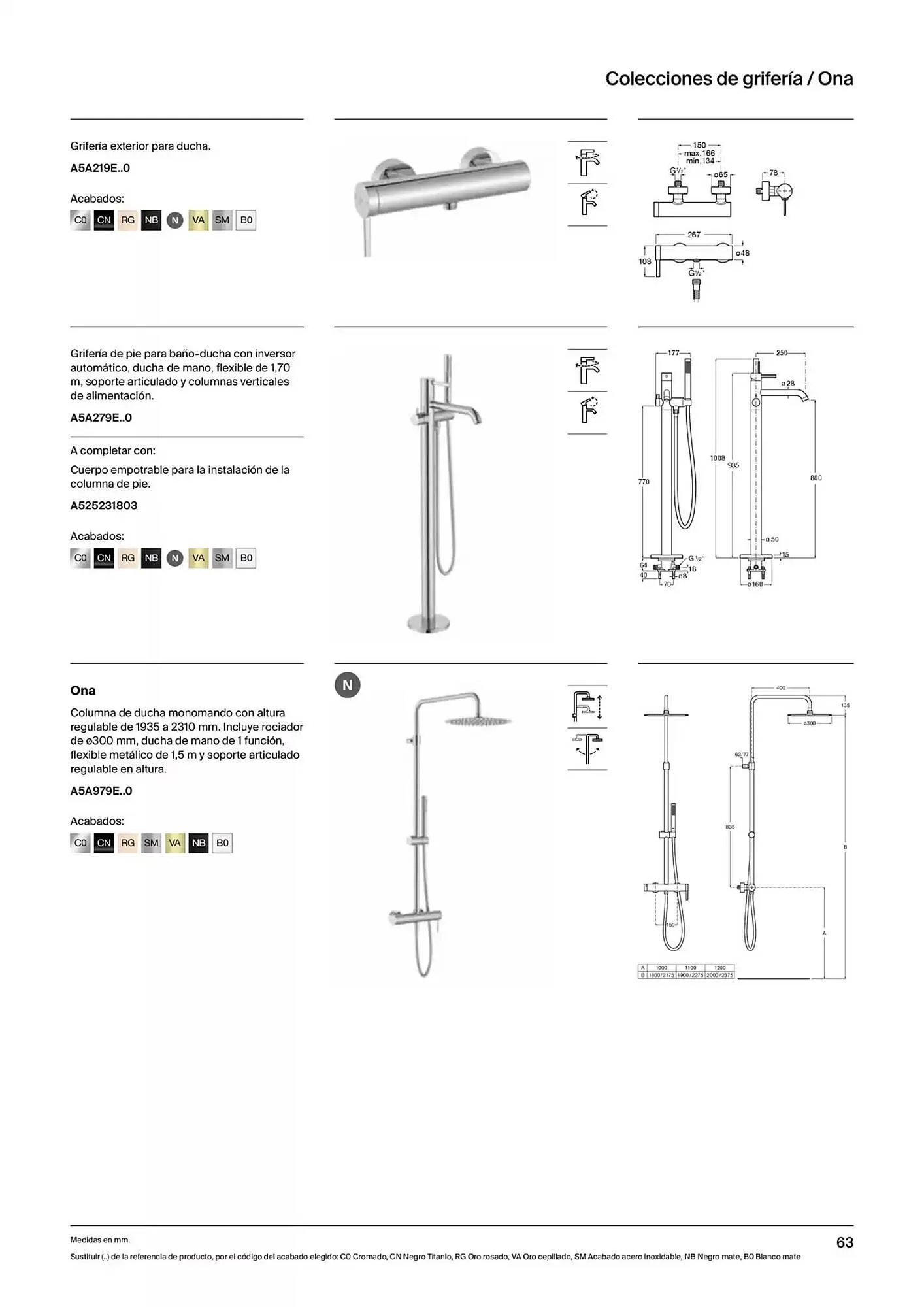 Catálogo de Folleto Roca 9 de enero al 31 de diciembre 2025 - Página 65