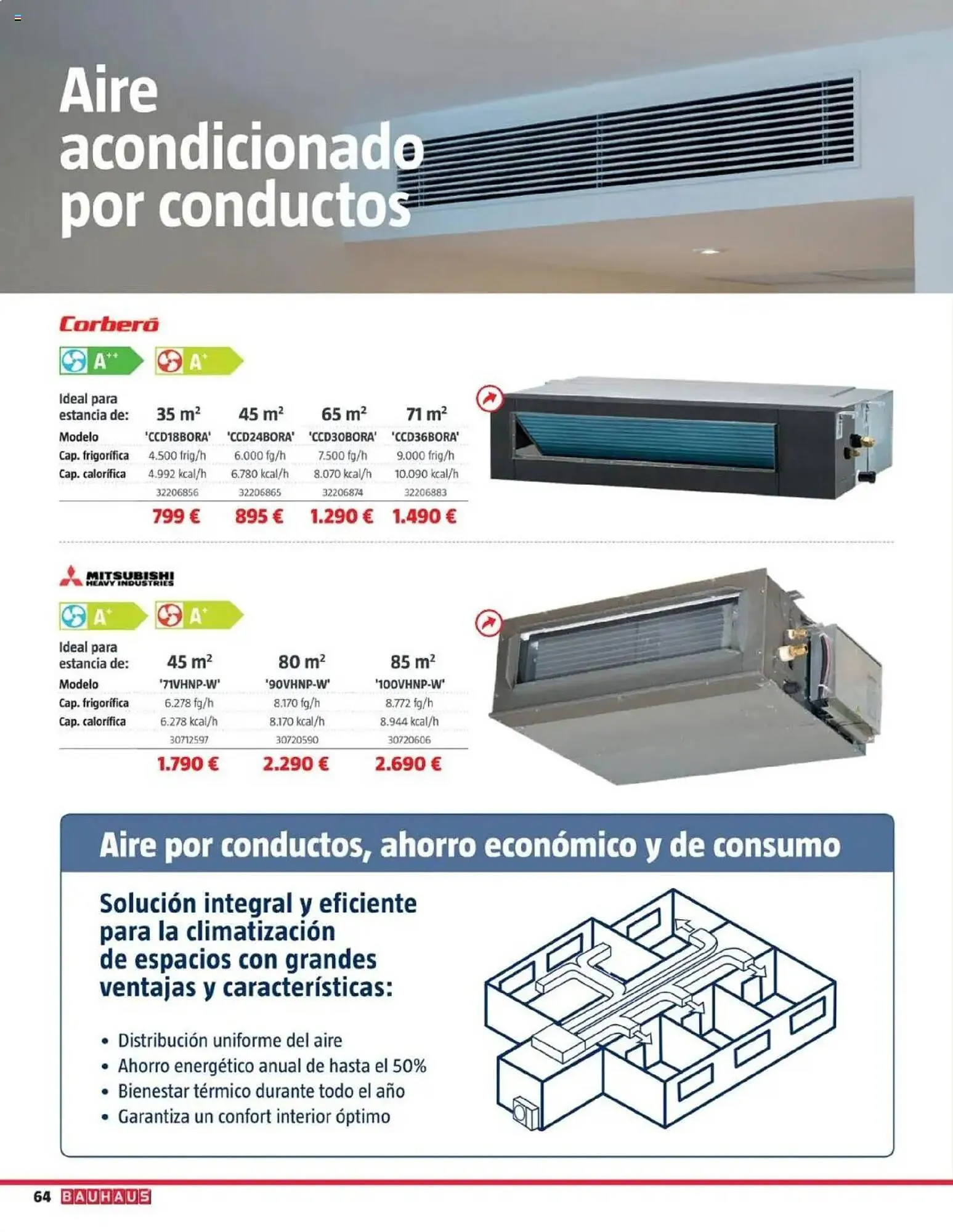 Catálogo de Catálogo Bauhaus 16 de septiembre al 17 de octubre 2025 - Página 64