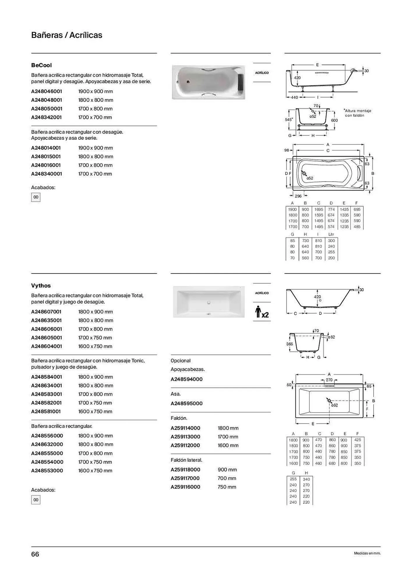 Catálogo de Folleto Roca 31 de marzo al 20 de febrero 2024 - Página 68