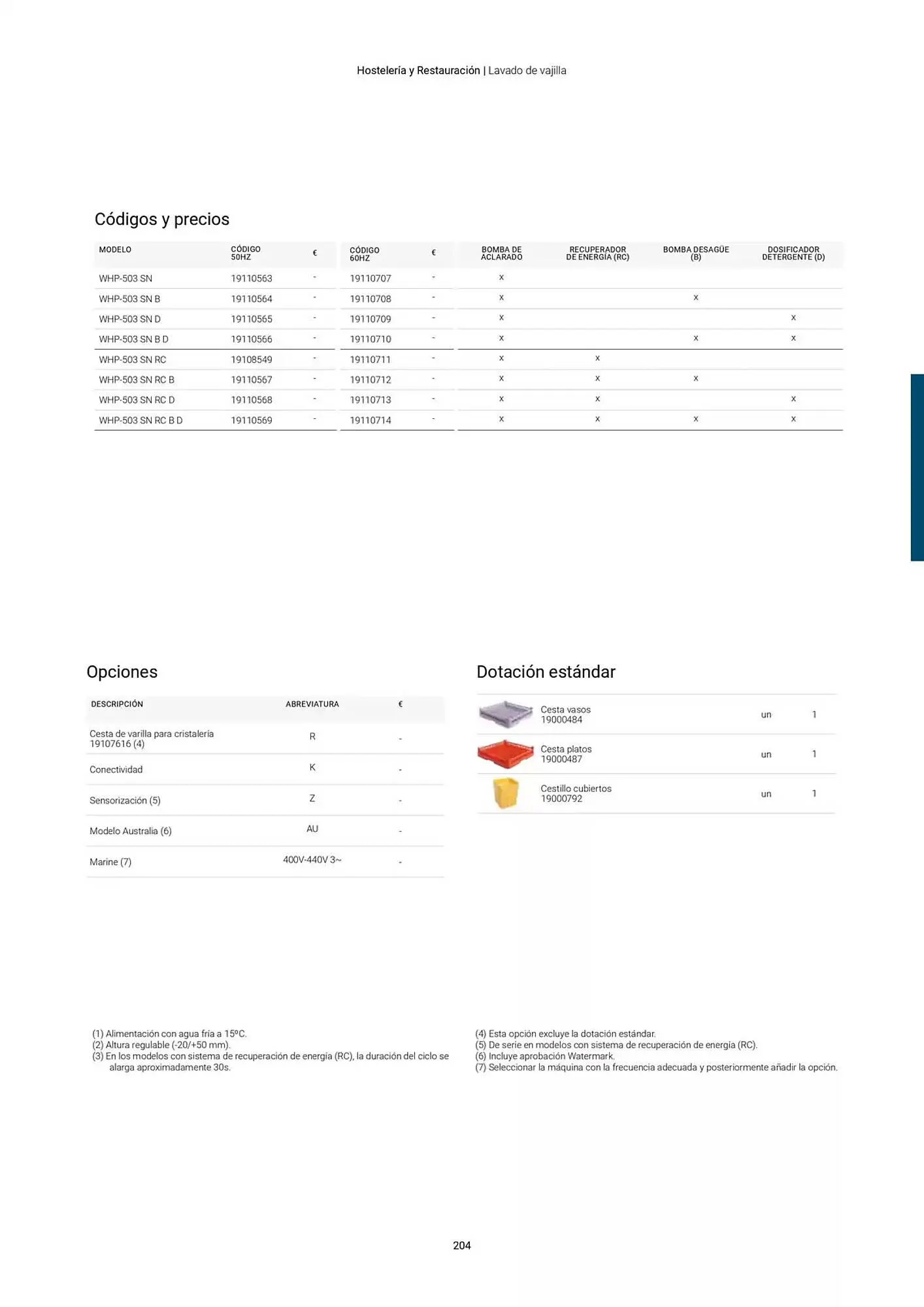 Catálogo de Folleto Fagor 3 de marzo al 1 de enero 2026 - Página 205
