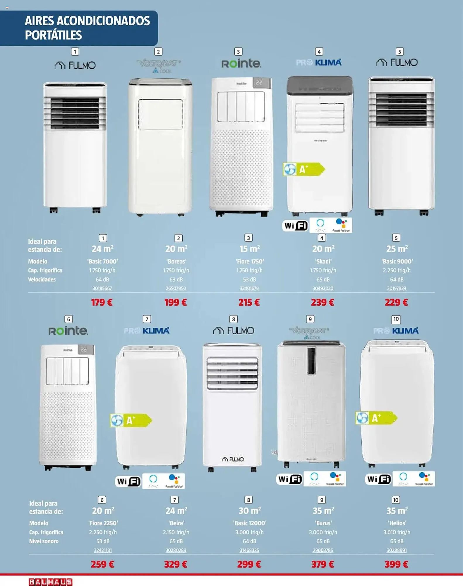 Catálogo de Catálogo Bauhaus 8 de abril al 8 de mayo 2026 - Página 24