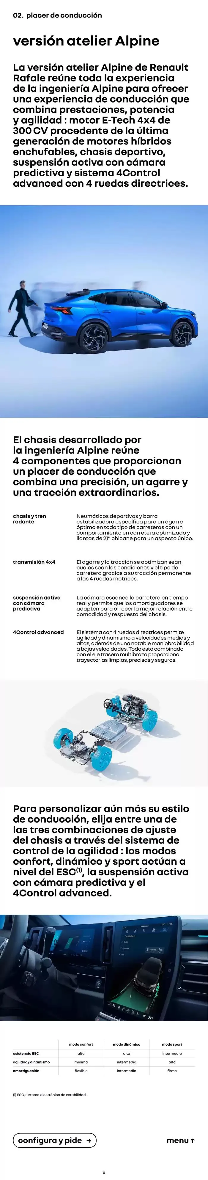 Catálogo de Renault Rafale 18 de diciembre al 18 de diciembre 2025 - Página 8