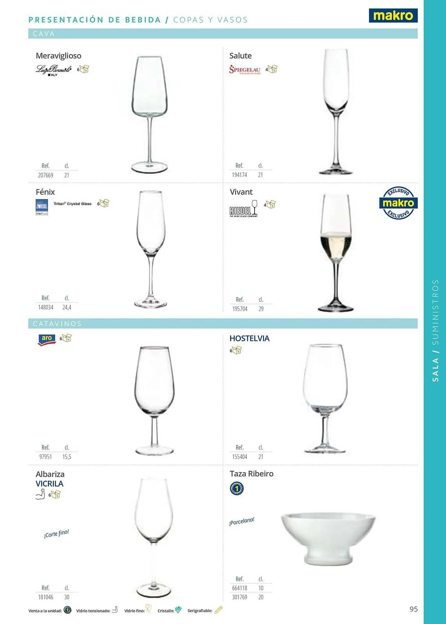 Catálogo de Folleto Makro 12 de junio al 31 de diciembre 2025 - Página 95