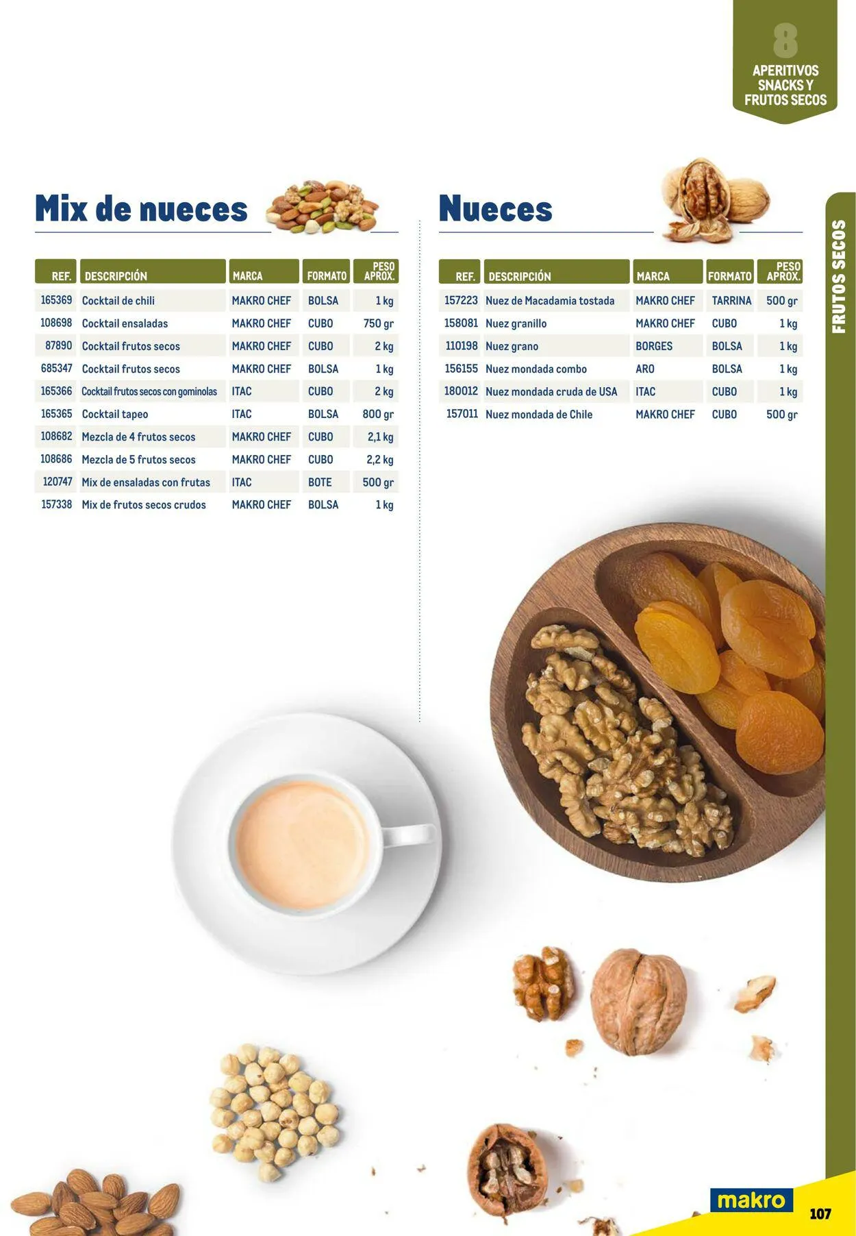 Catálogo de Makro Oferta actual 7 de julio al 31 de diciembre 2023 - Página 107