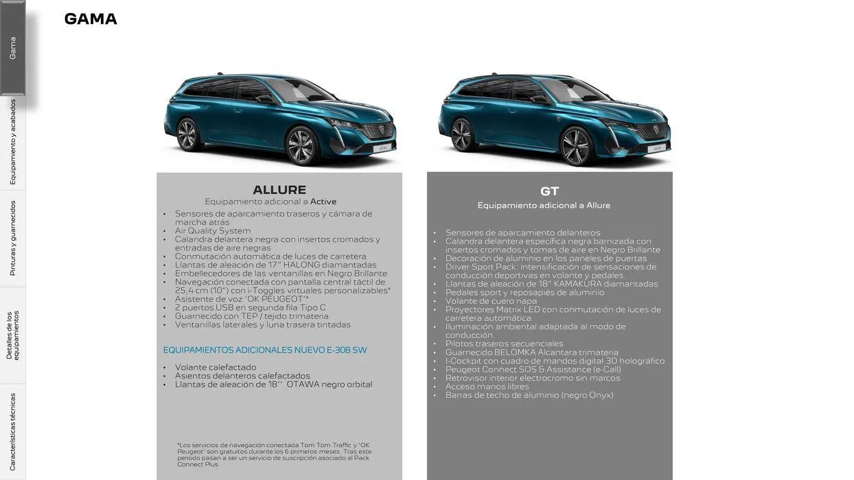 Catálogo de 308 SW Eléctrico • Plug-in Hybrid • Híbrido • Térmico 5 de agosto al 5 de agosto 2025 - Página 3