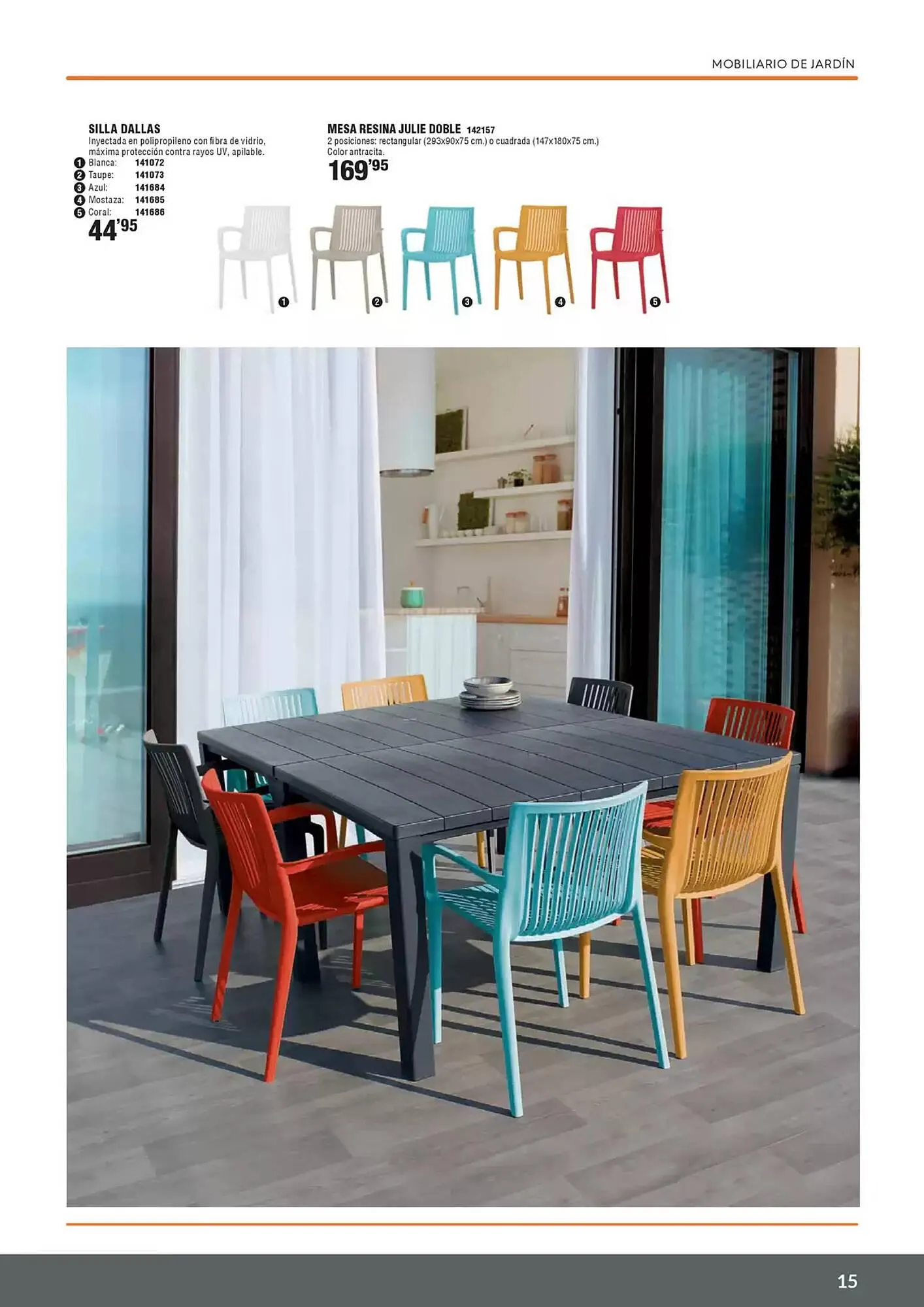 Catálogo de Folleto ferrOkey 25 de marzo al 6 de agosto 2025 - Página 15