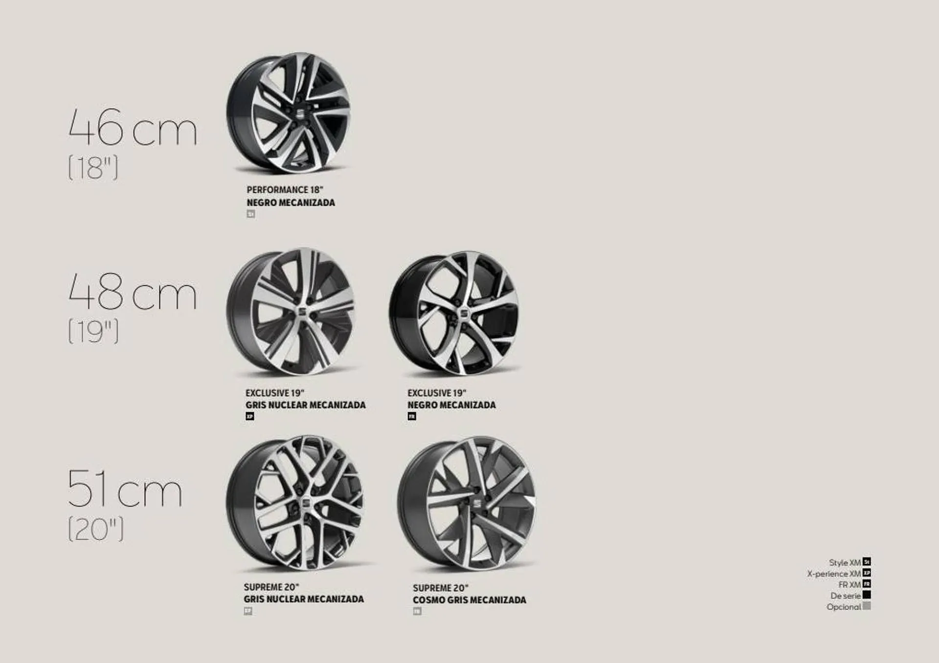 Catálogo de Folleto SEAT 8 de enero al 8 de enero 2024 - Página 25