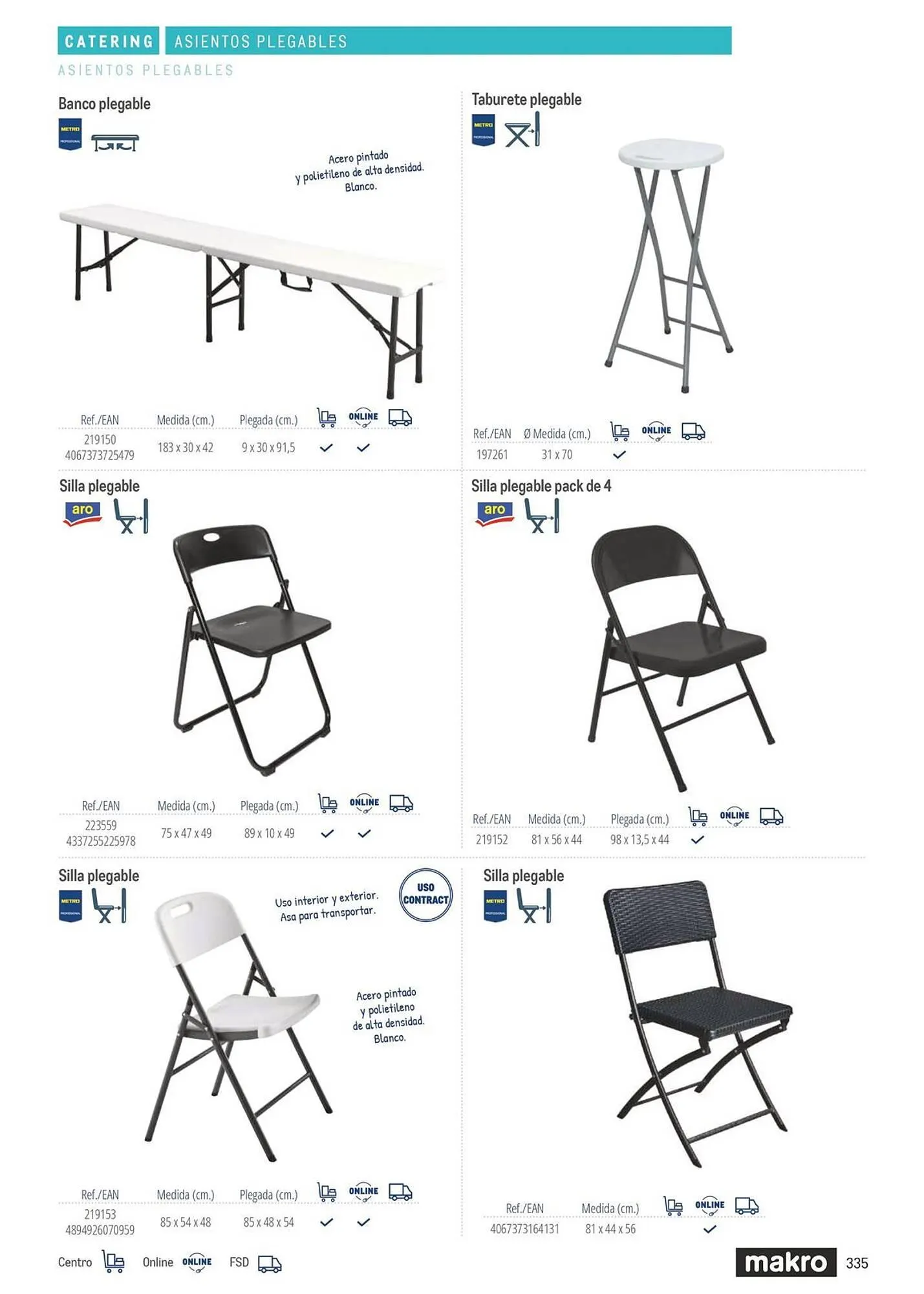 Catálogo de Catálogo Makro 6 de marzo al 31 de diciembre 2026 - Página 335