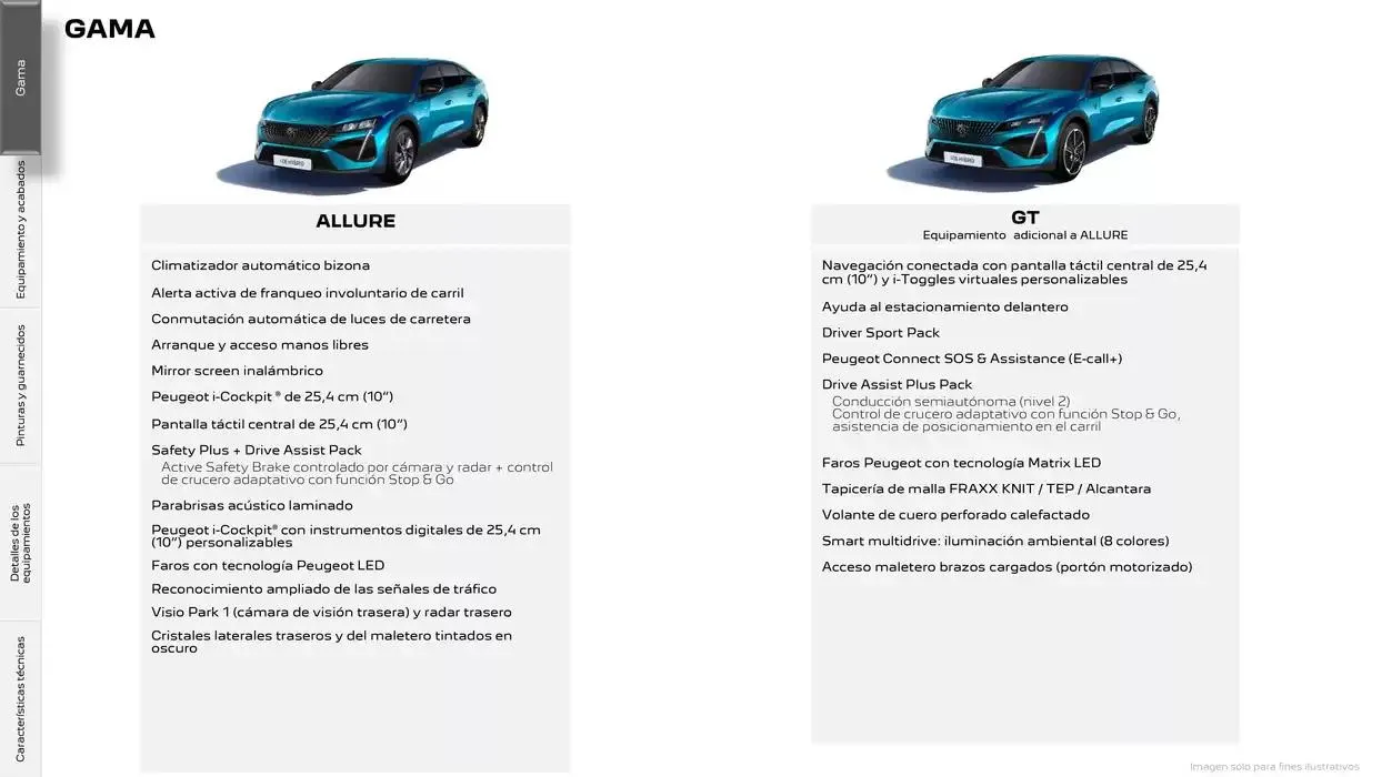 Catálogo de Peugeot 408 10 de febrero al 10 de febrero 2026 - Página 2