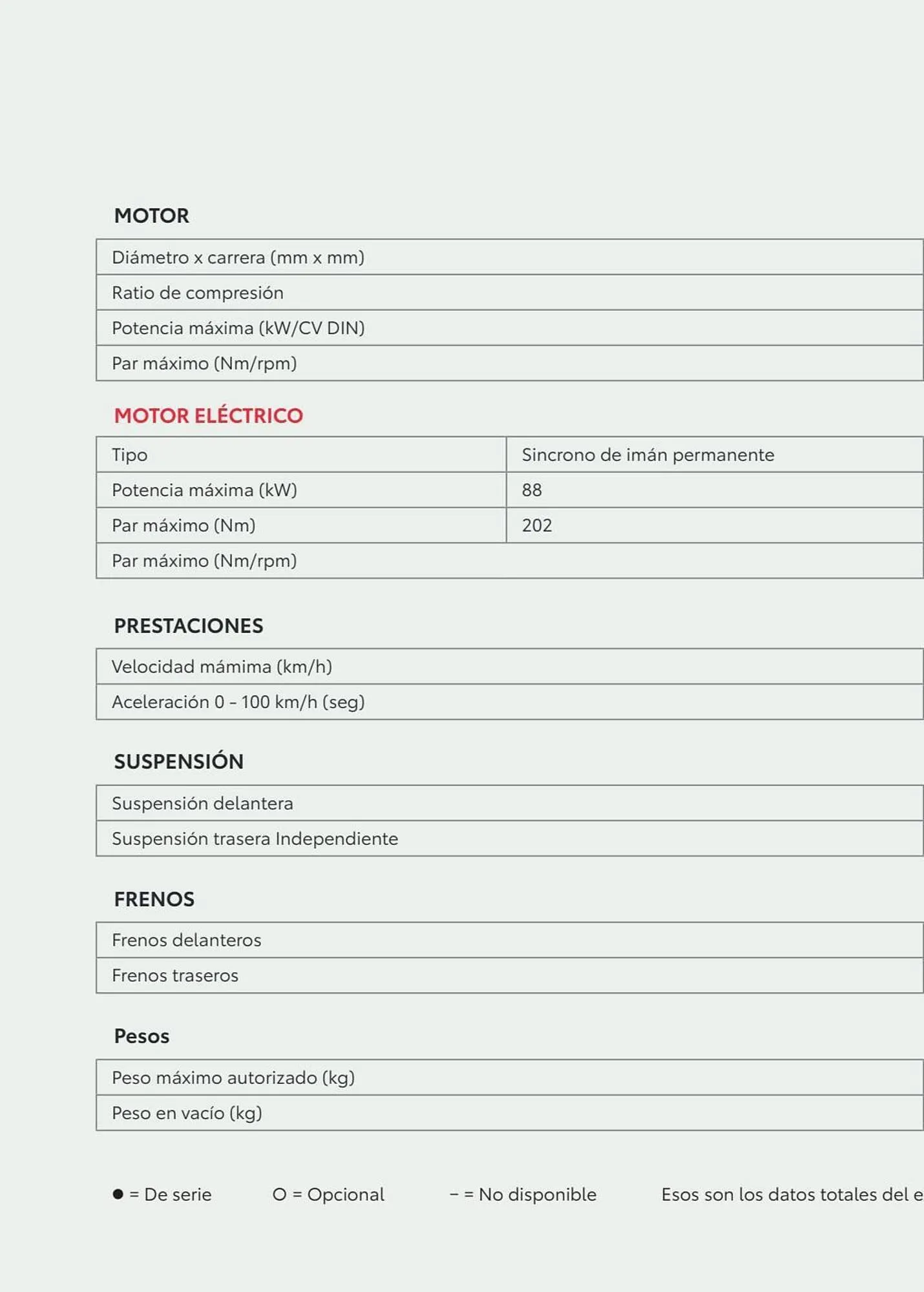 Catálogo de Folleto Toyota 8 de enero al 8 de enero 2024 - Página 52