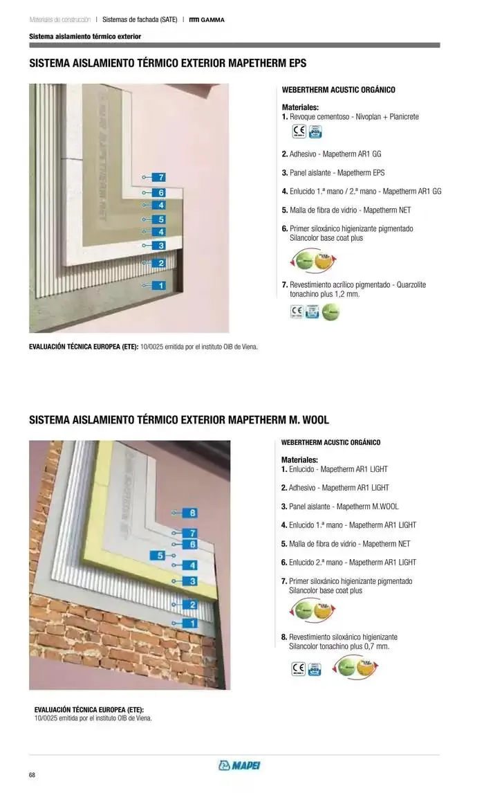 Catálogo de Catálogo Grup Gamma 30 de septiembre al 31 de diciembre 2024 - Página 163