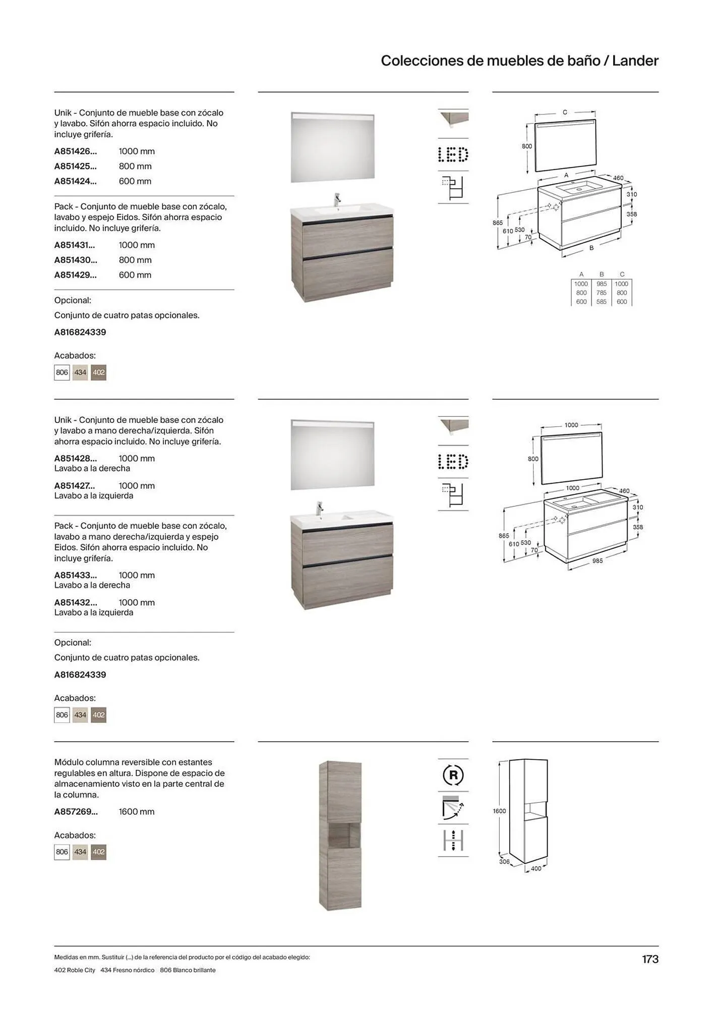 Catálogo de Folleto Roca 21 de noviembre al 31 de diciembre 2023 - Página 175
