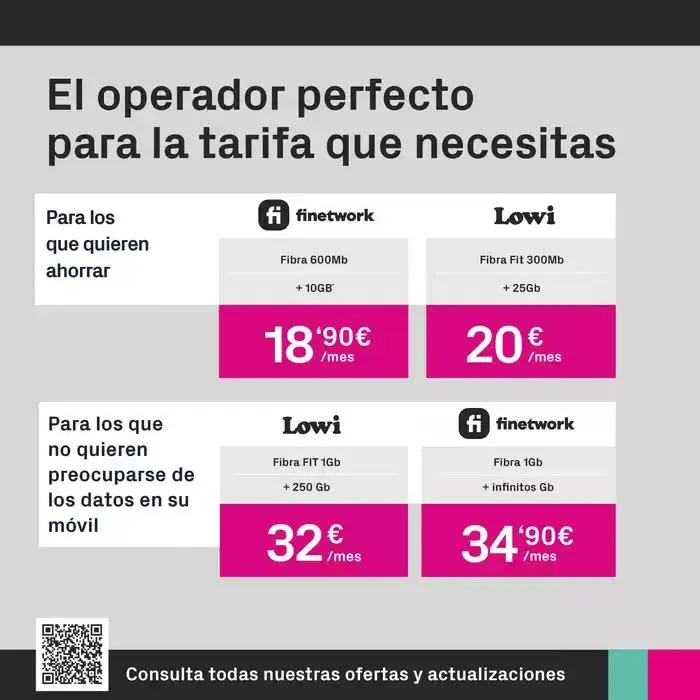 Catálogo de Black Friday  7 de noviembre al 30 de noviembre 2024 - Página 6