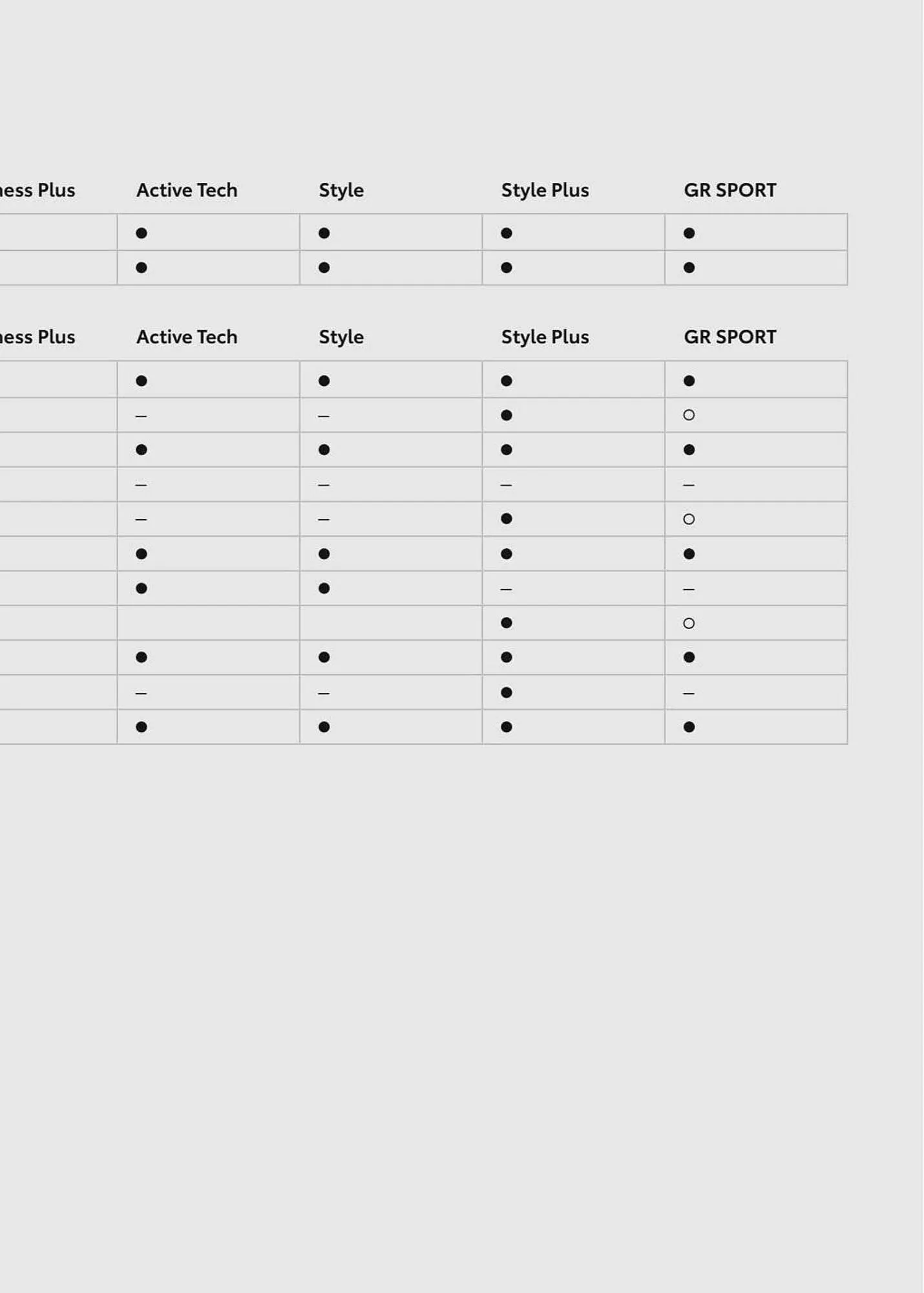 Catálogo de Folleto Toyota 8 de agosto al 8 de agosto 2024 - Página 99