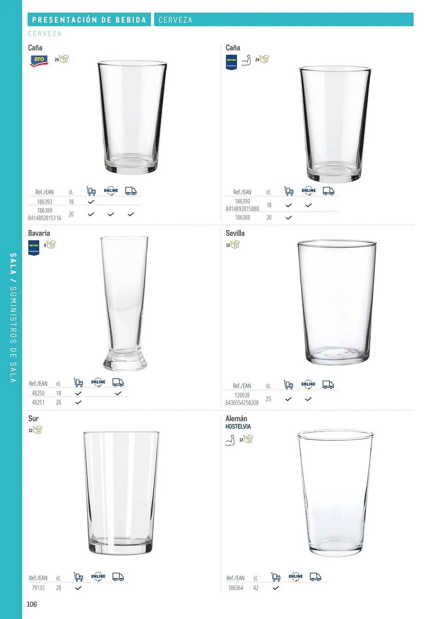 Catálogo de Catálogo Makro 6 de marzo al 31 de diciembre 2026 - Página 106