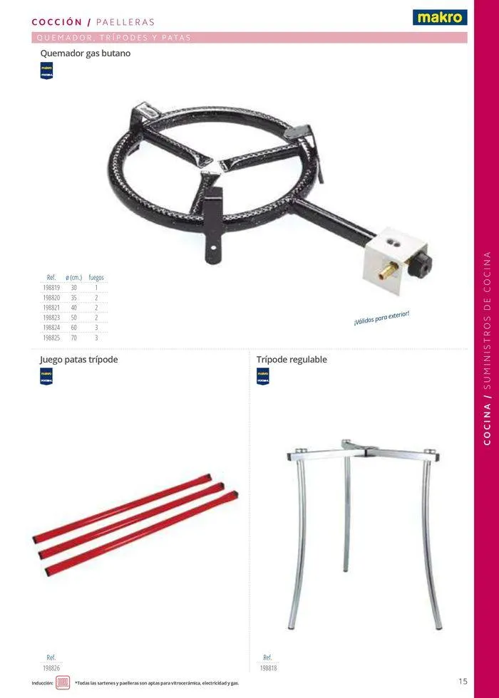 Catálogo de Equipamiento y suministros 23 de julio al 30 de noviembre 2024 - Página 15