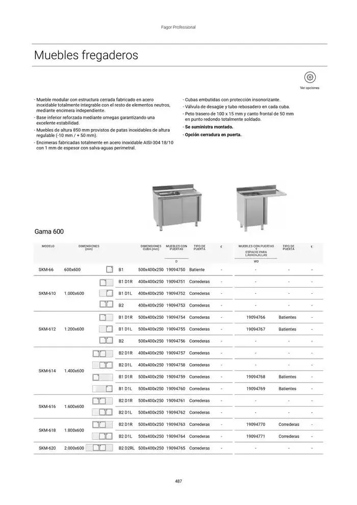 Catálogo de Catálogo Hostelería y Restauración 3 de marzo al 3 de junio 2025 - Página 488
