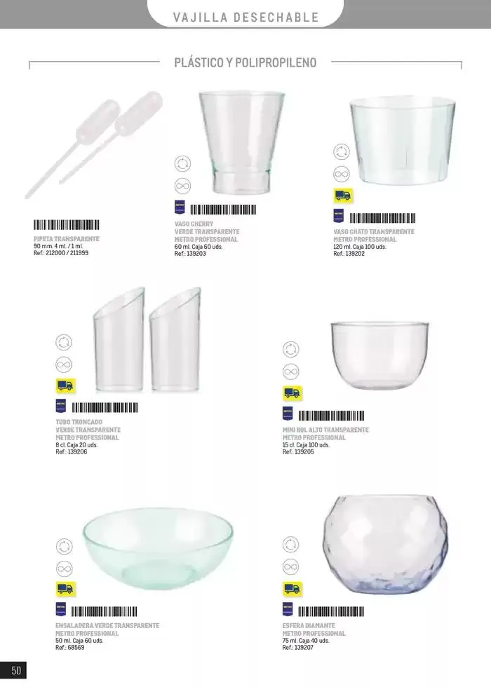 Catálogo de Especial Catering Canarias 25 de febrero al 30 de septiembre 2025 - Página 50