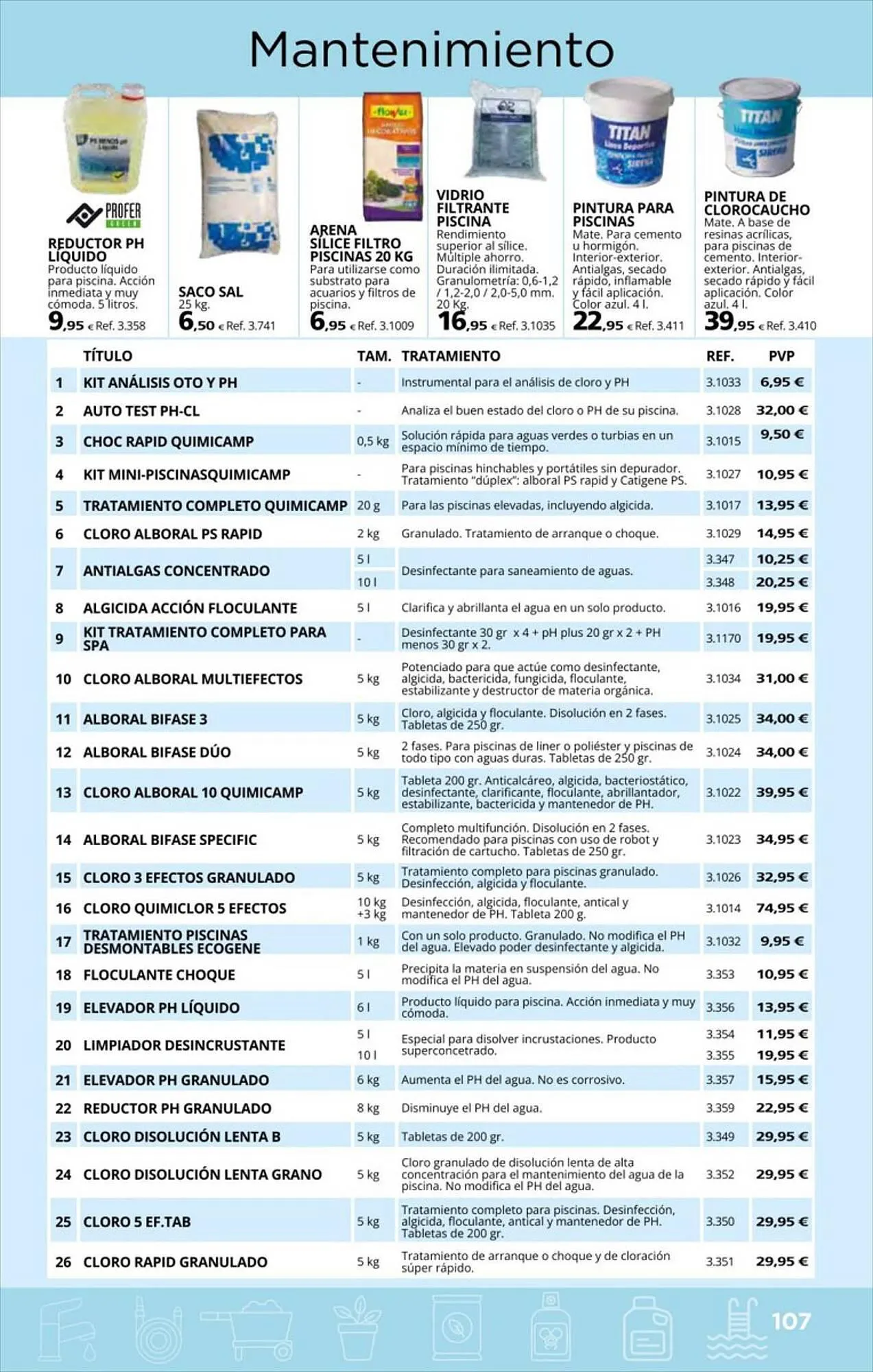 Catálogo de Folleto Coferdroza 6 de junio al 28 de agosto 2023 - Página 107