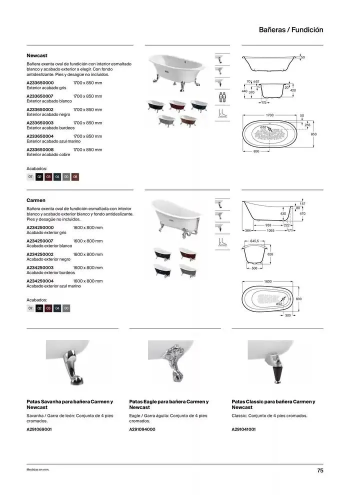 Catálogo de Platos de Ducha, Bañeras y Mamparas 9 de enero al 31 de diciembre 2025 - Página 77