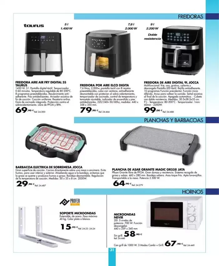 Catálogo de Verano 2025 12 de mayo al 21 de septiembre 2025 - Página 31