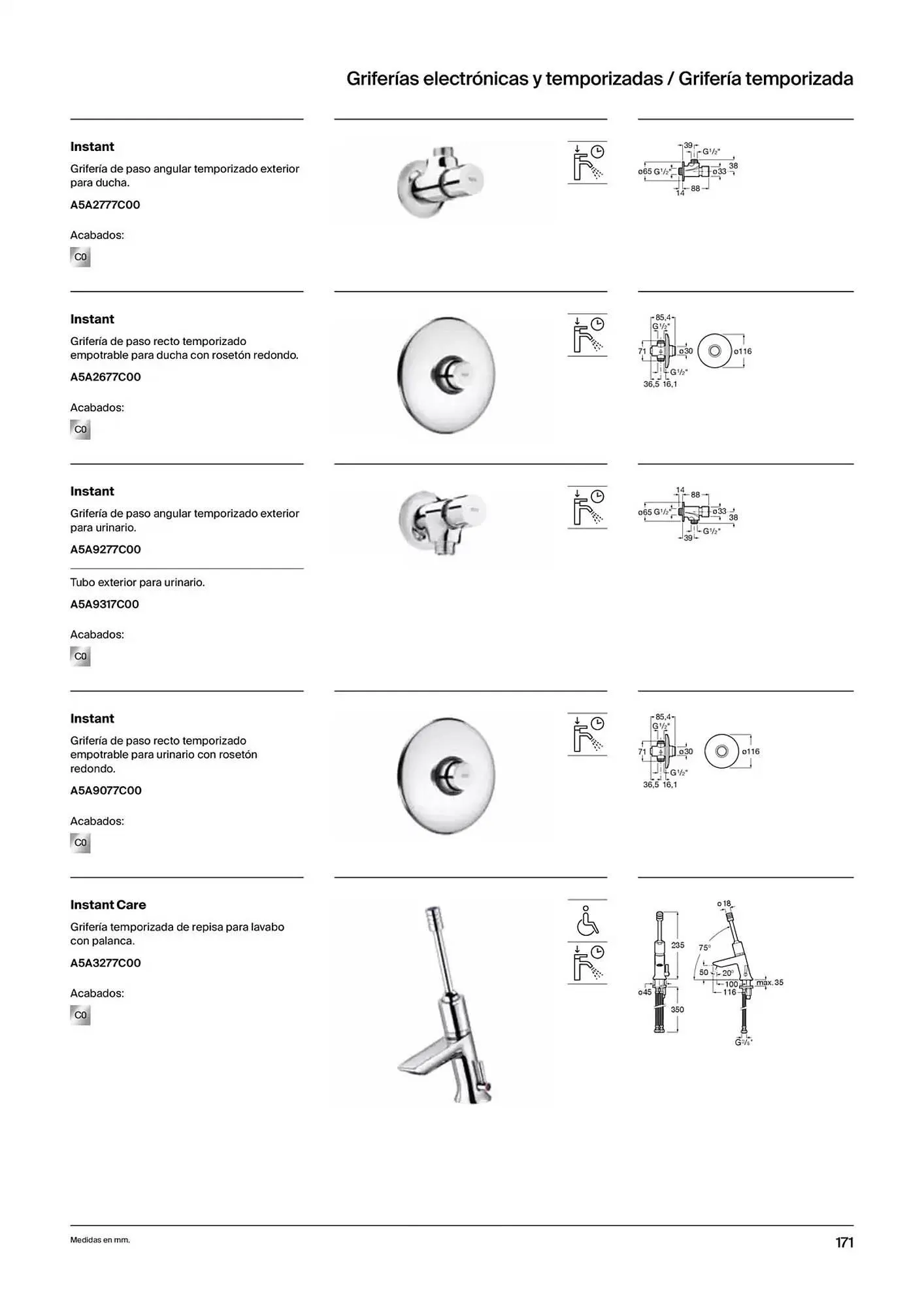 Catálogo de Folleto Roca 9 de enero al 31 de diciembre 2025 - Página 173