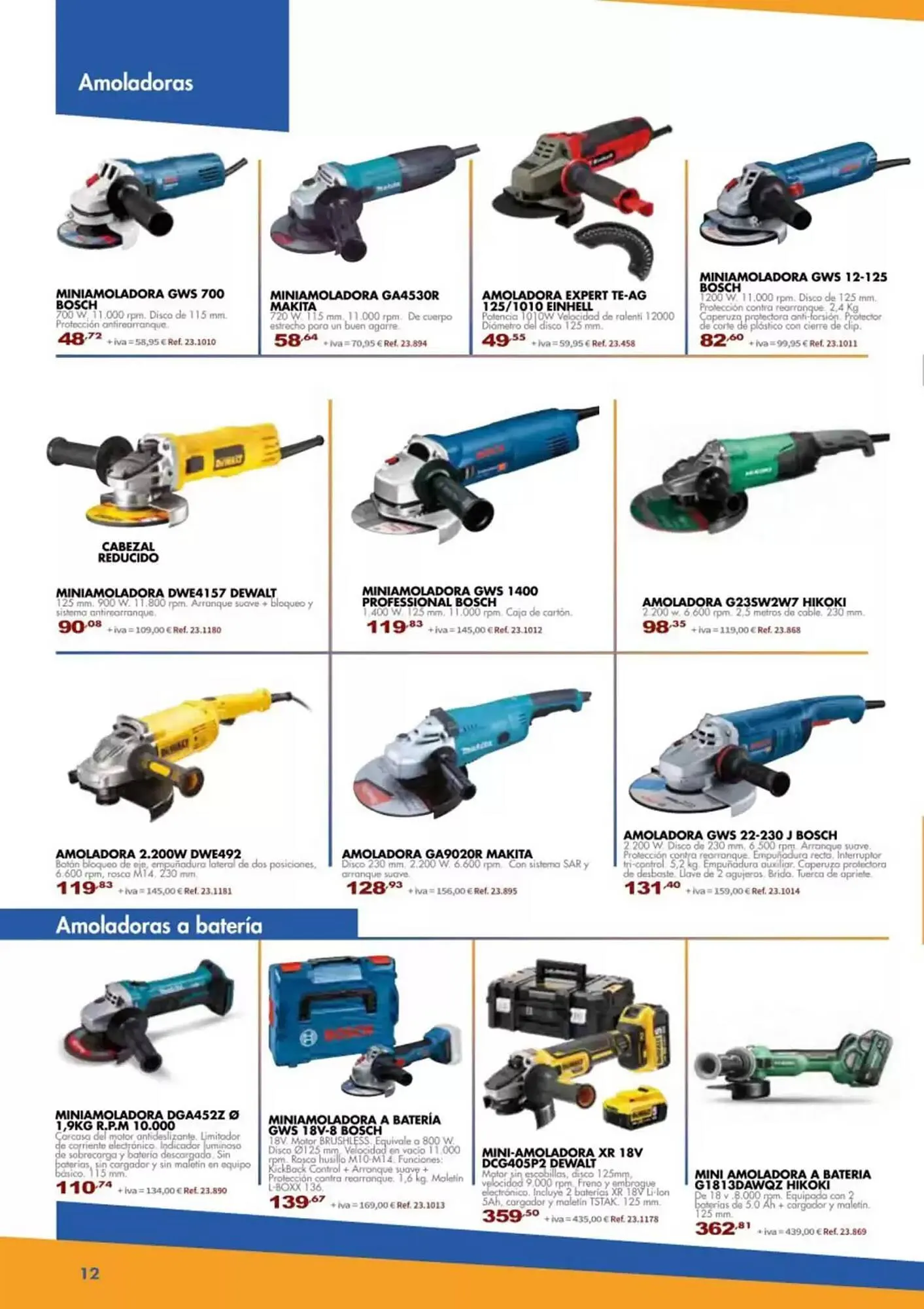 Catálogo de Folleto Coferdroza 21 de abril al 20 de julio 2025 - Página 12