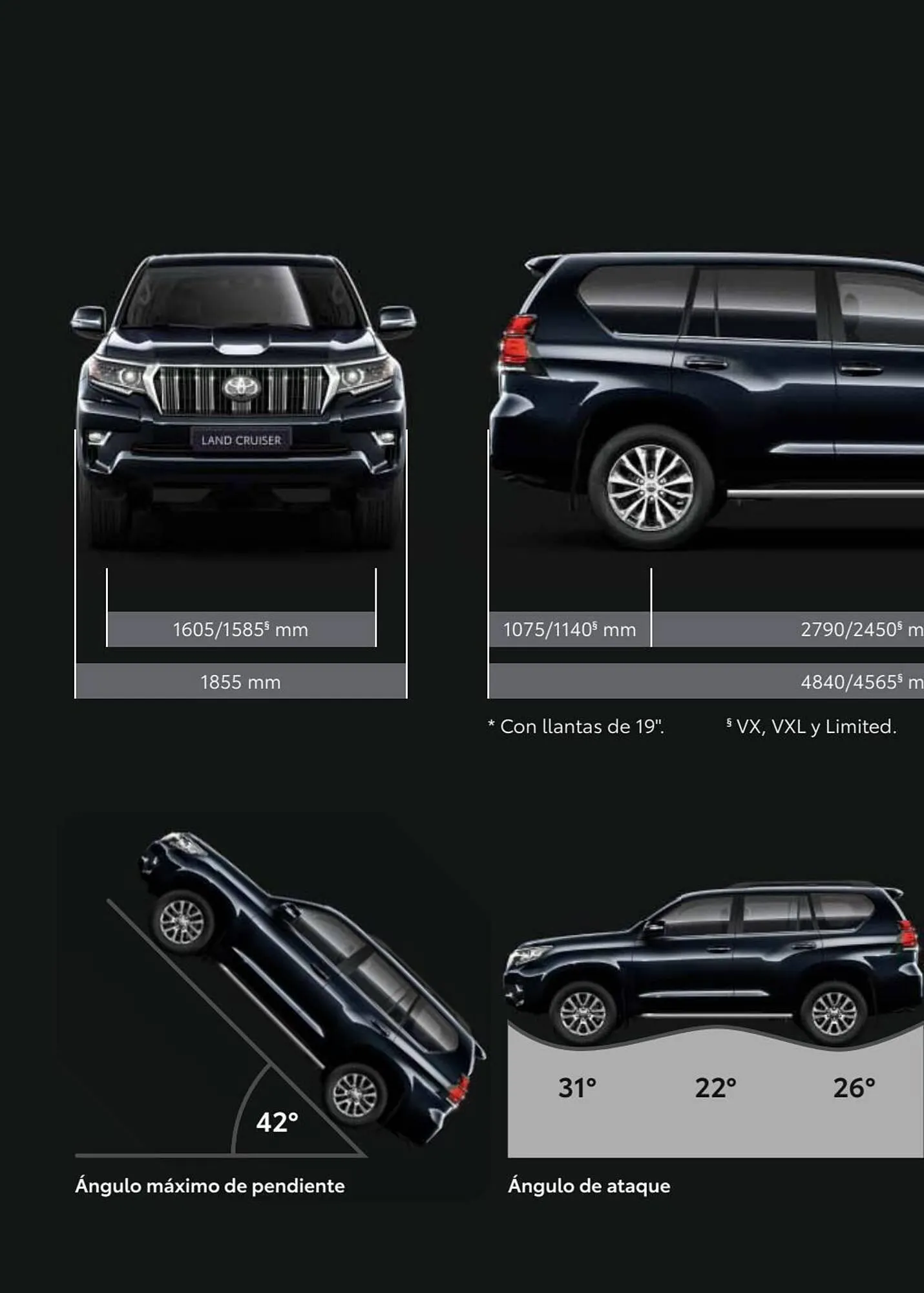 Catálogo de Folleto Toyota 8 de enero al 8 de enero 2024 - Página 80