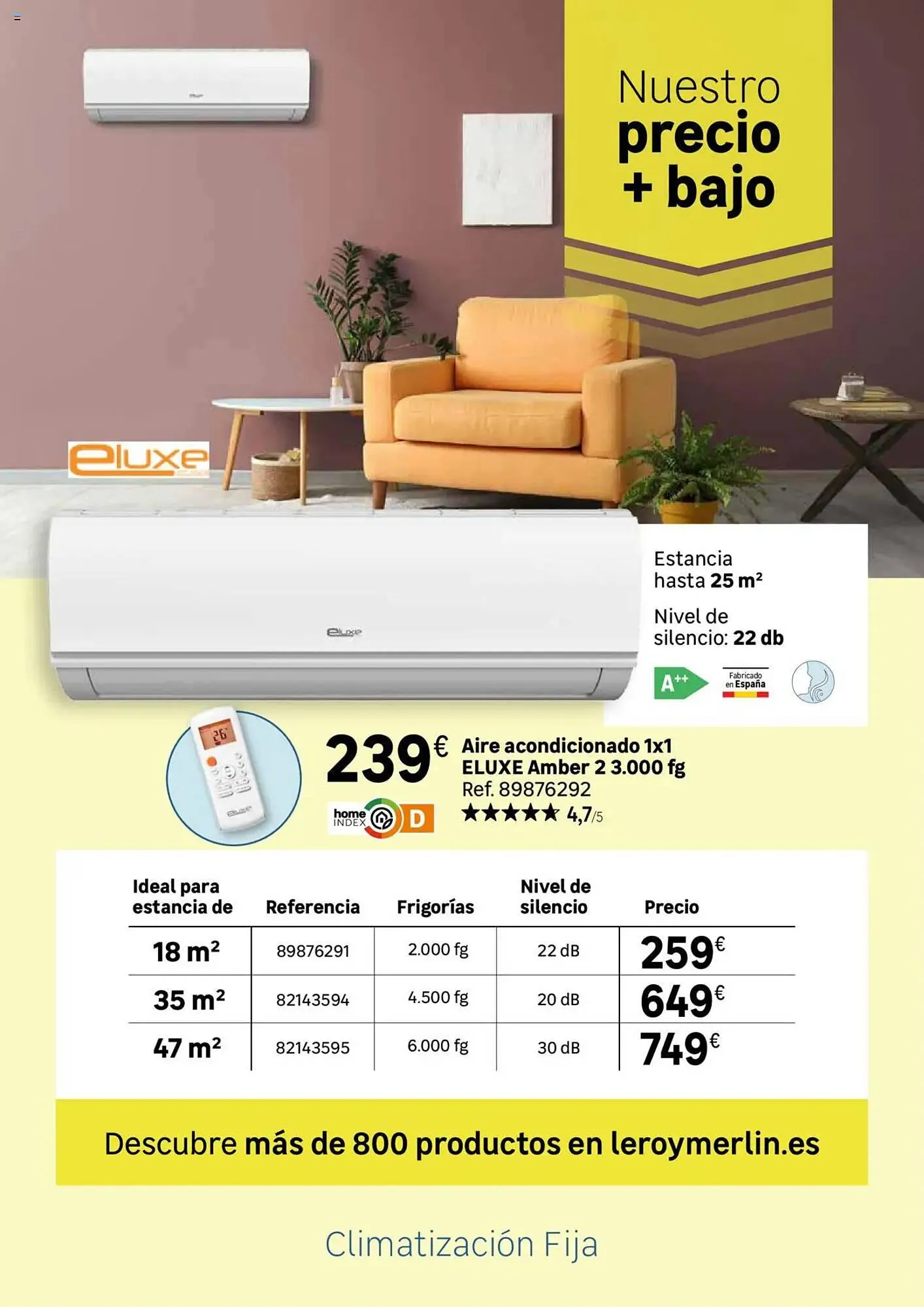 Catálogo de Folleto Leroy Merlin 2 de junio al 23 de junio 2025 - Página 16