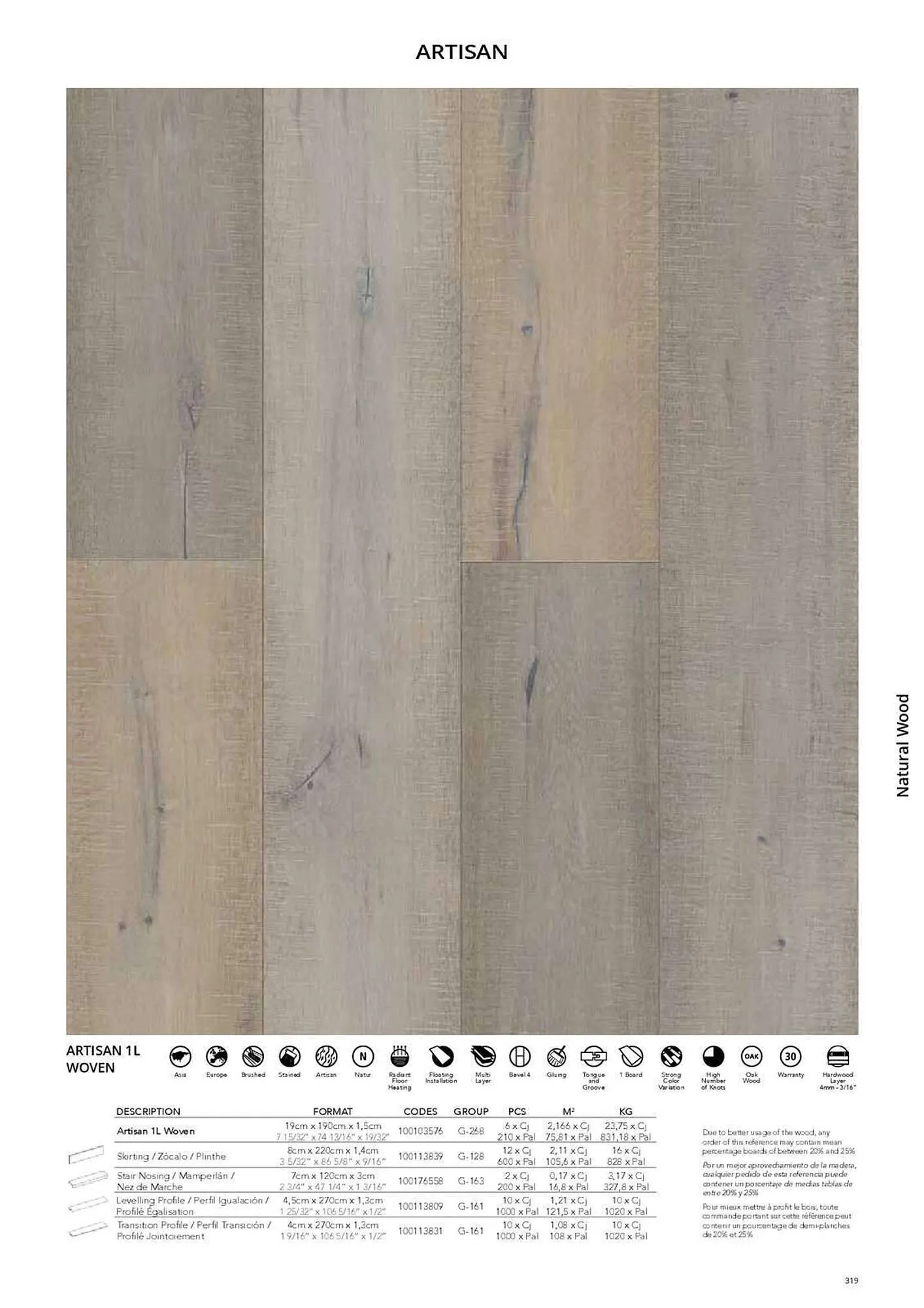 Catálogo de Folleto Porcelanosa 31 de marzo al 8 de febrero 2024 - Página 326