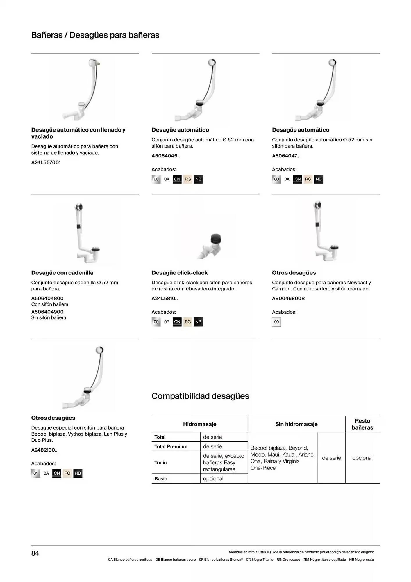Catálogo de Folleto Roca 9 de enero al 31 de diciembre 2025 - Página 86